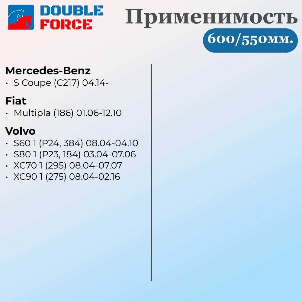 Комплект гибридных щеток стеклоочистителя Volvo Комплект гибридных щеток стеклоочистителя (Pinch Tab) фотография 1