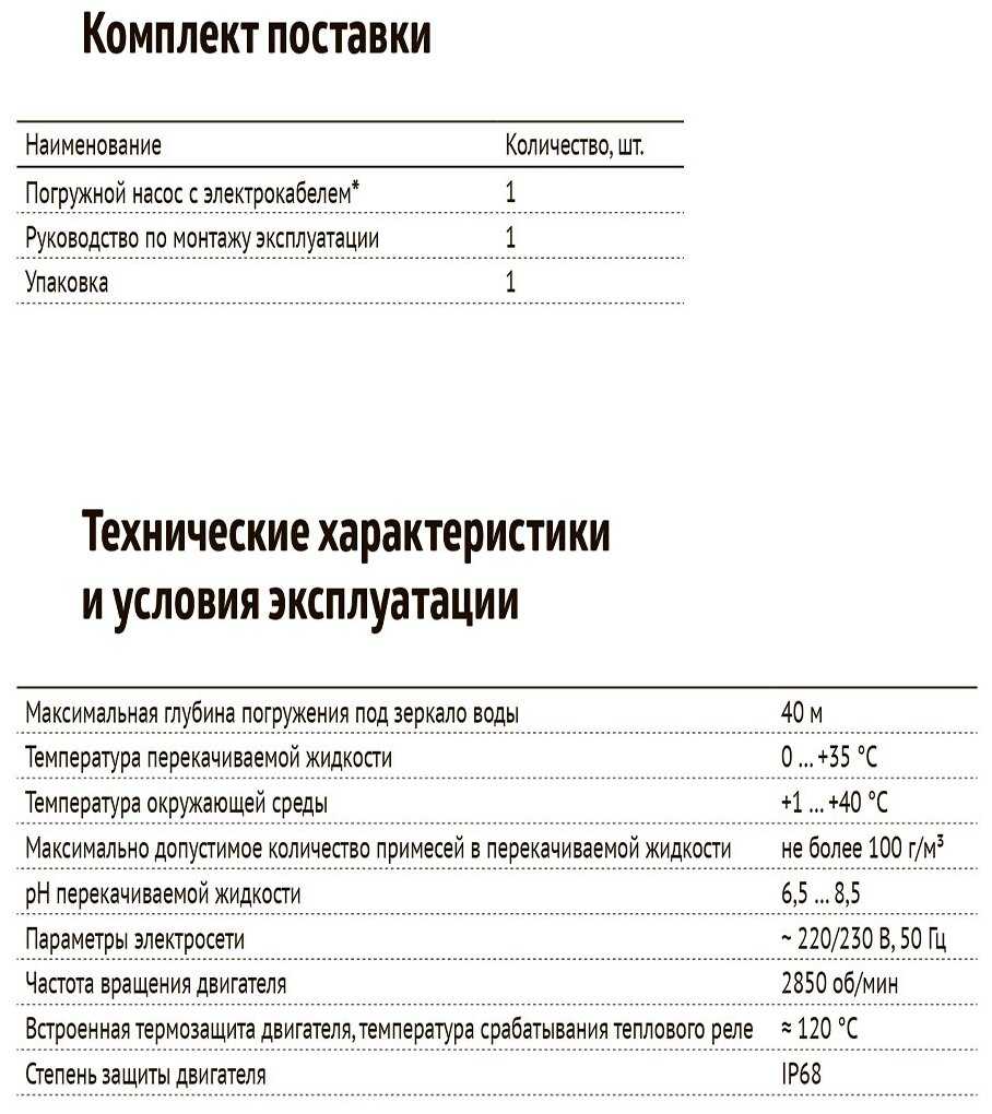 Скважинный насос UNIPUMP MINI ECO 3-45 (750 Вт) фотография 2