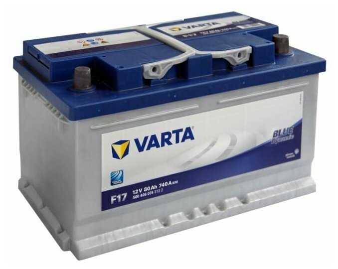 Аккумулятор VARTA Blue Dynamic F17 (580 406 074) фотография 12