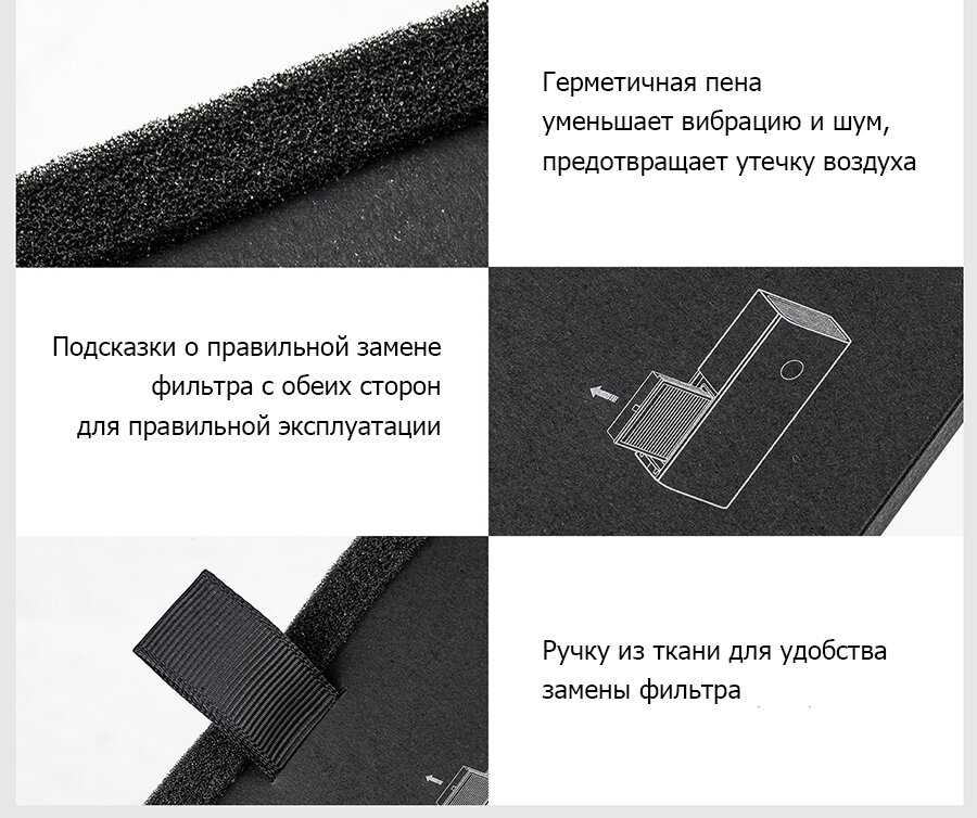 Сменный фильтр Xiaomi Mi Air Purifier A1 (150A1-FL) фотография 5