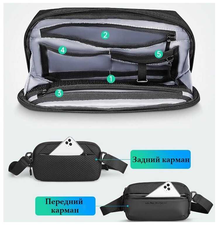 Рюкзак Mark Ryden Рюкзак Mark Ryden (MR8712) фотография 8