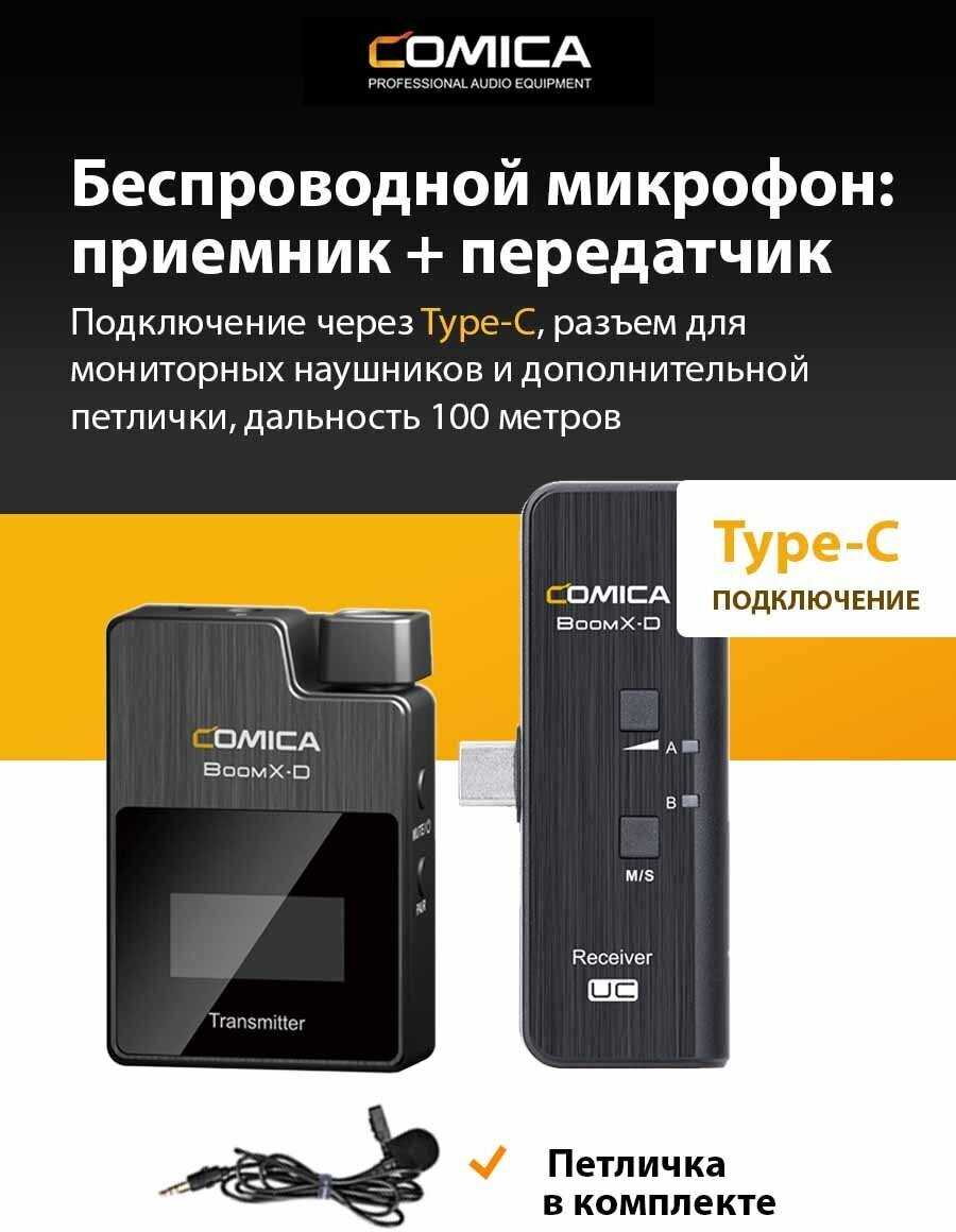 Радиосистема Comica BoomX-D-UC1 фотография 13