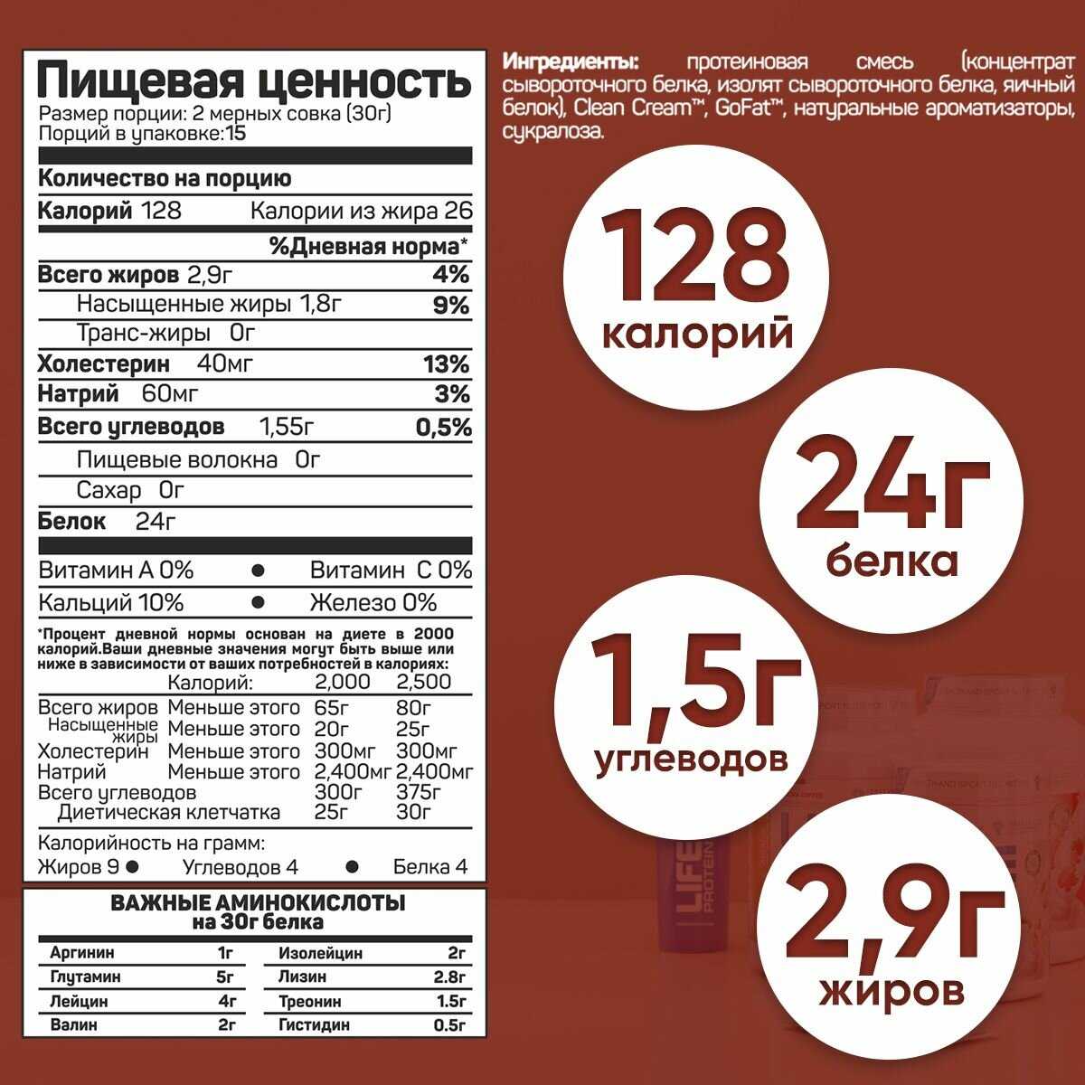 Протеин Life Protein Протеин сывороточный + Изолят (4LB) фотография 32