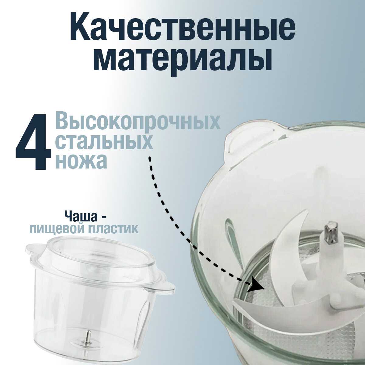 Измельчитель электрический Кухонный комбайн фотография 4