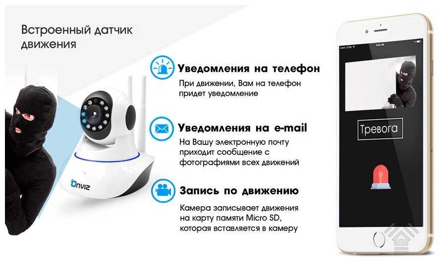 Домашняя поворотная Wi-Fi IP камера видеонаблюдения Onviz P590 беспроводная для квартиры / дома / офиса / дачи / коттеджа / гаража фотография 7
