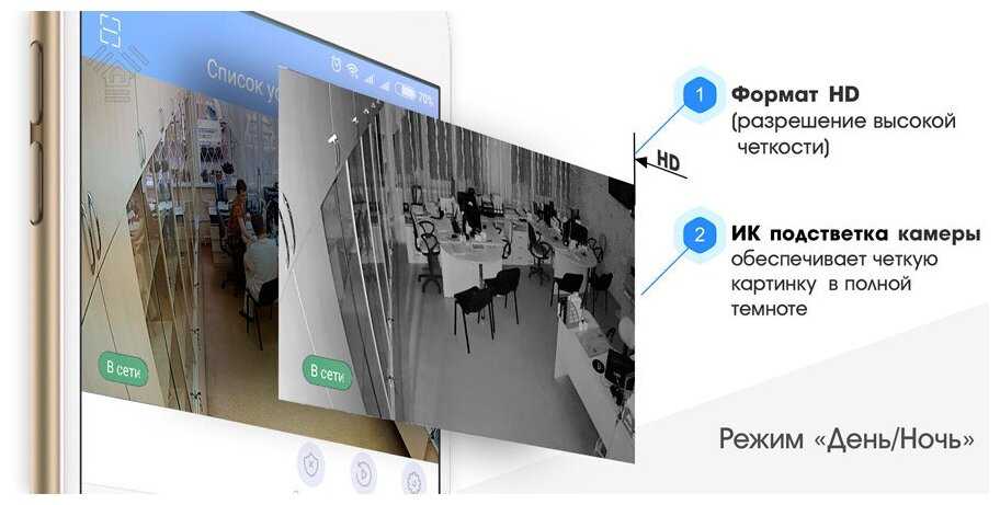 Домашняя поворотная Wi-Fi IP камера видеонаблюдения Onviz P590 беспроводная для квартиры / дома / офиса / дачи / коттеджа / гаража фотография 8