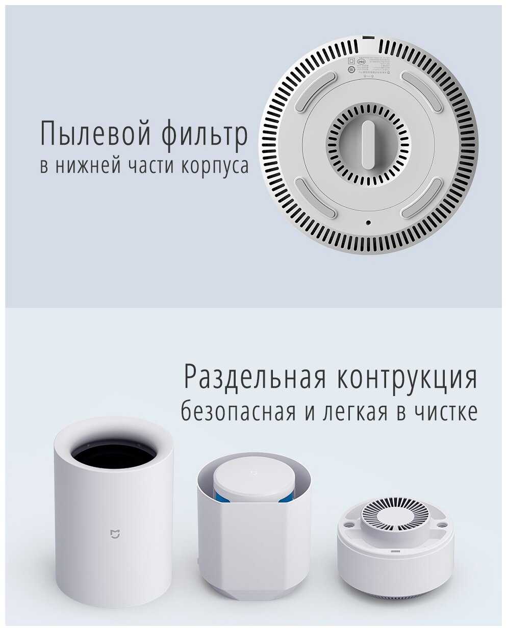 Увлажнитель воздуха Xiaomi Mijia Pure Smart Humidifier Pro (СJSJSQ02LX) фотография 6