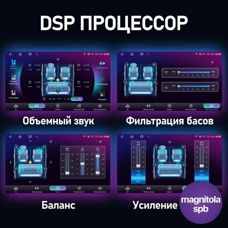 Магнитола Mitsubishi TS10S (4+32GB) фотография 12