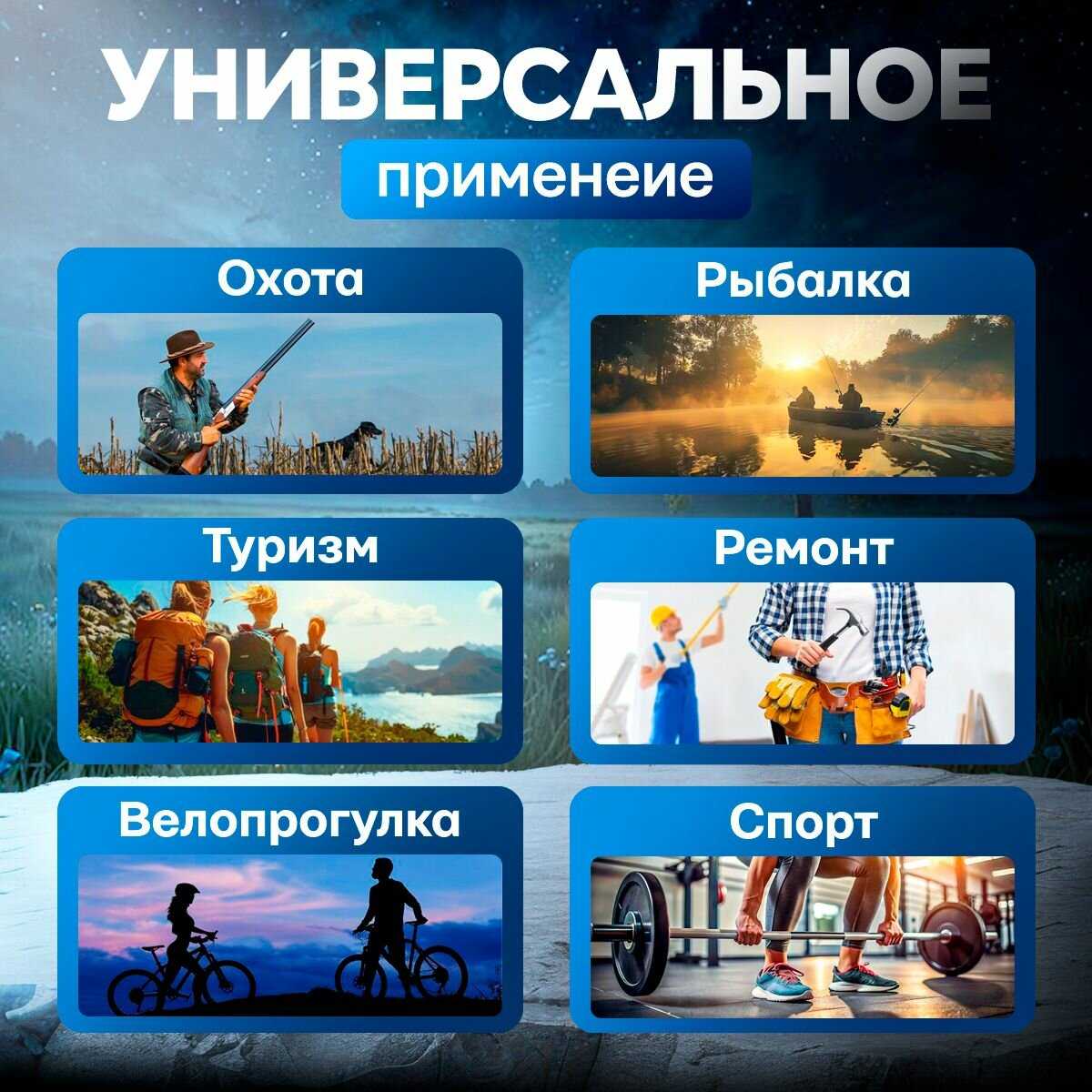 Налобный фонарь PM30-TG фотография 4