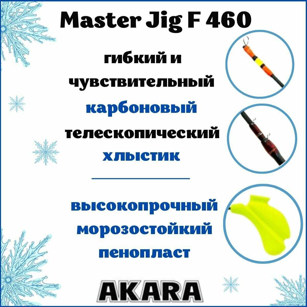 Зимняя удочка Akara Master Jig M 360 (HLTC-3-Y) фотография 6