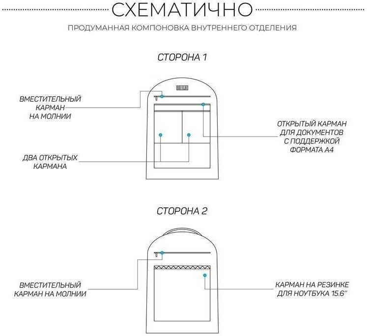 Мужской рюкзак BRIALDI Galaxy фотография 14