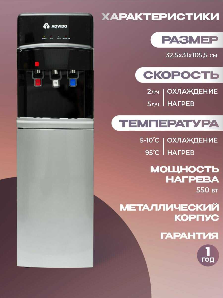 Кулер для воды AQVIDO BSY-810 [напольный с нагревом и компрессорным охлаждением] фотография 1