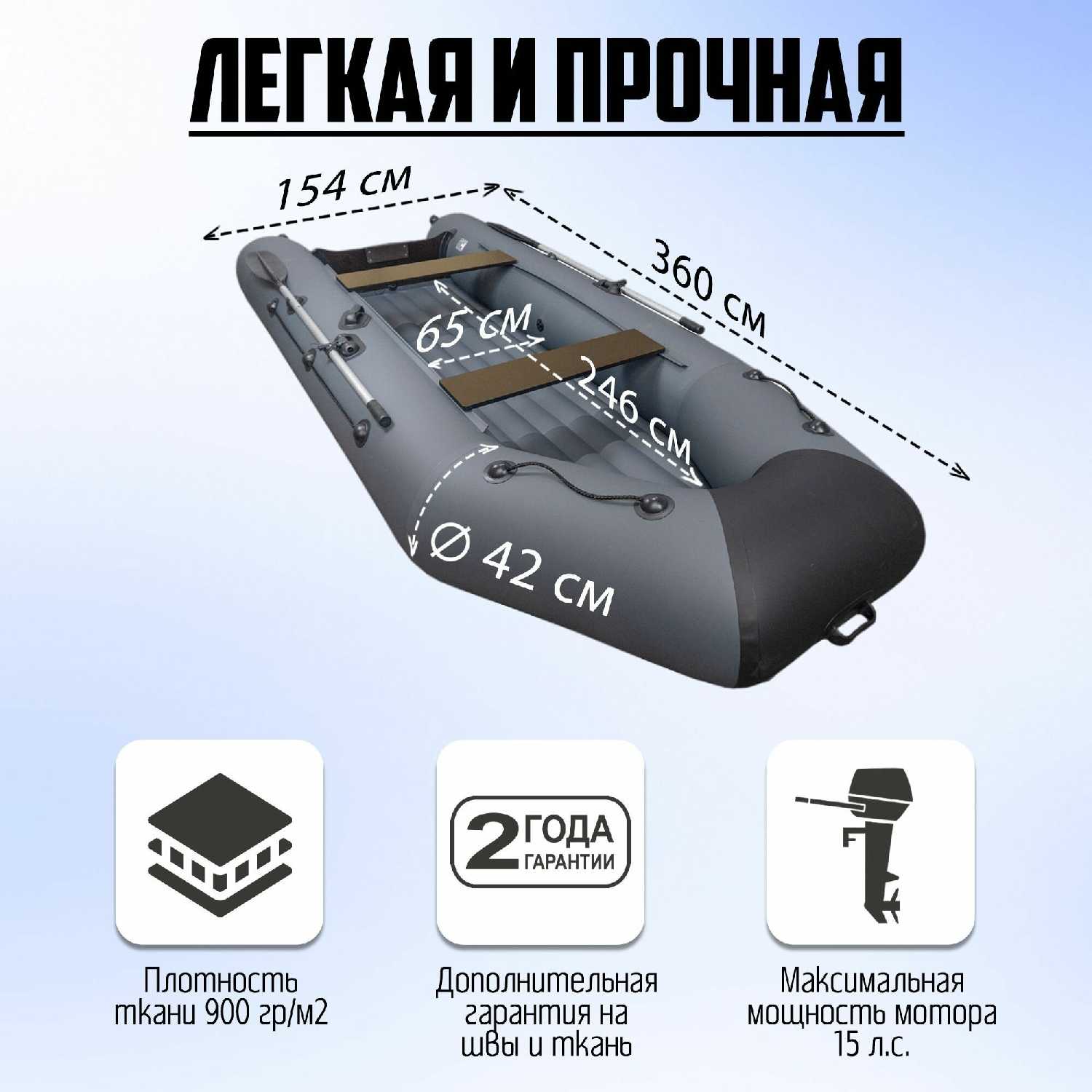 Лодка надувная Барс Барс-260 фотография 1