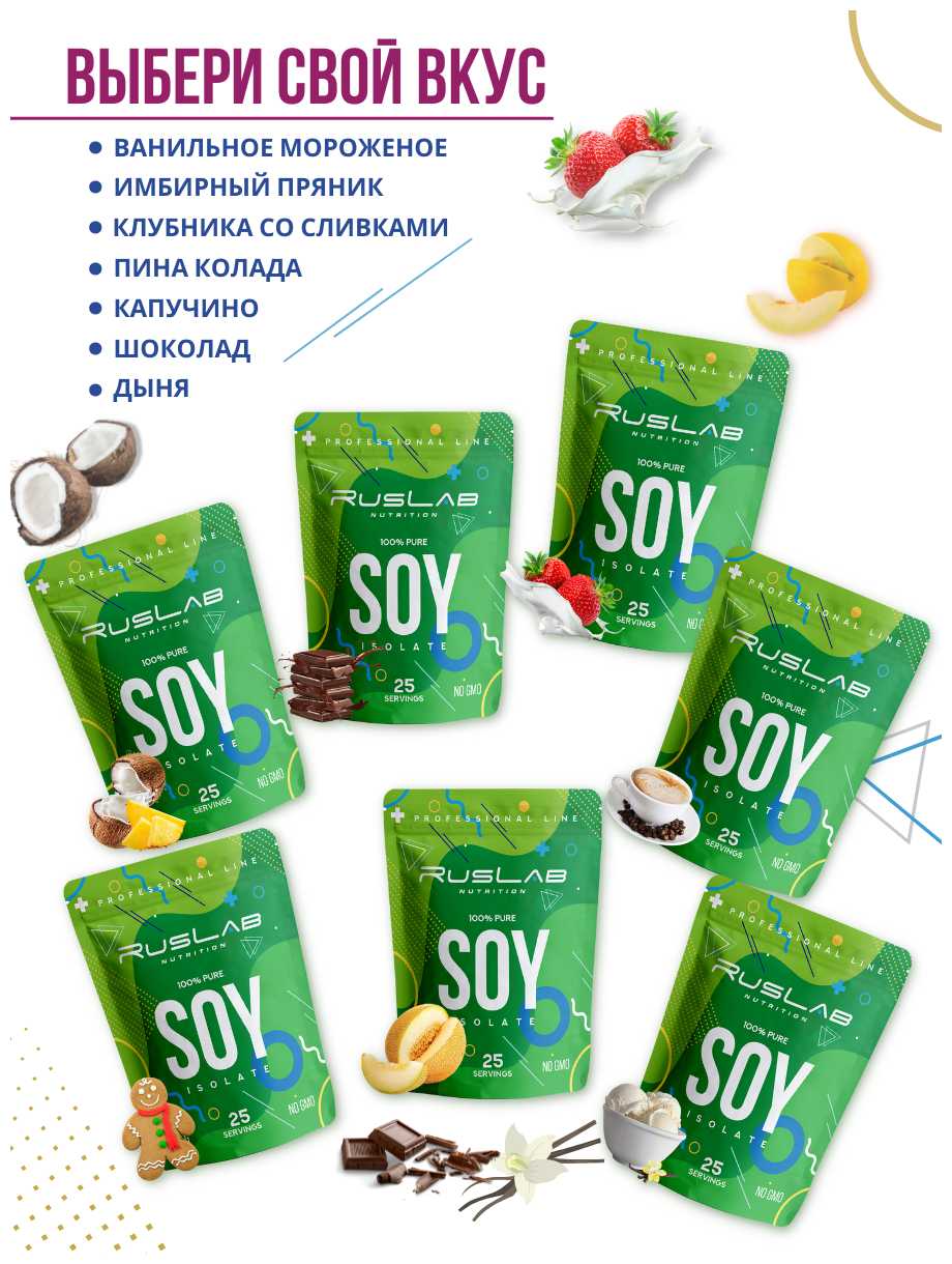 Соевый изолят SOY ISOLATE, протеин для вегетарианцев и веганов (416 гр), вкус шоколад фотография 5