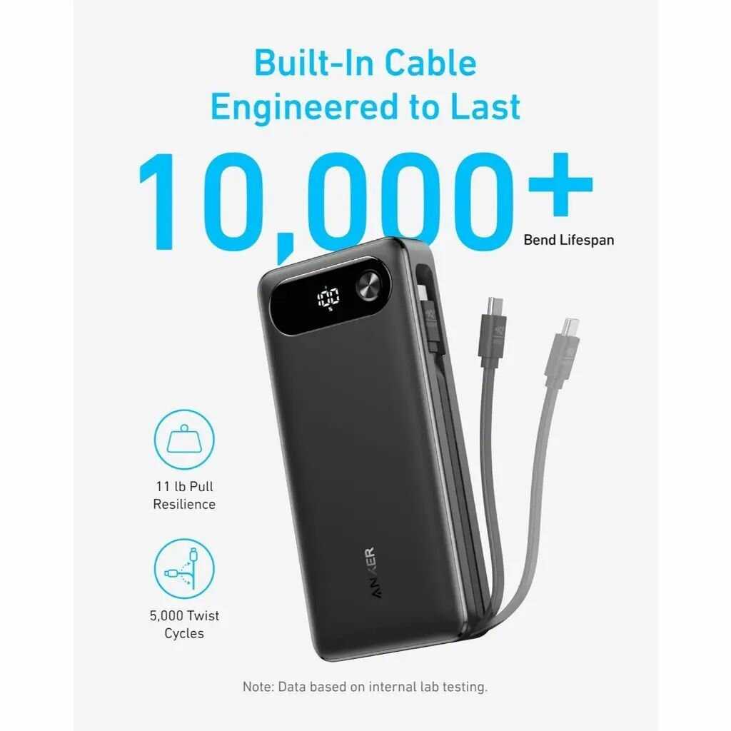 Дополнительный аккумулятор ANKER A1383 20000 mAh 87W (A1383621) фотография 2