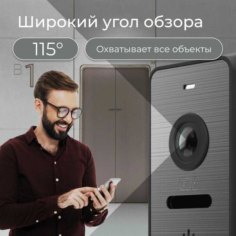 CTV KIT Cloud 7 фотография 31