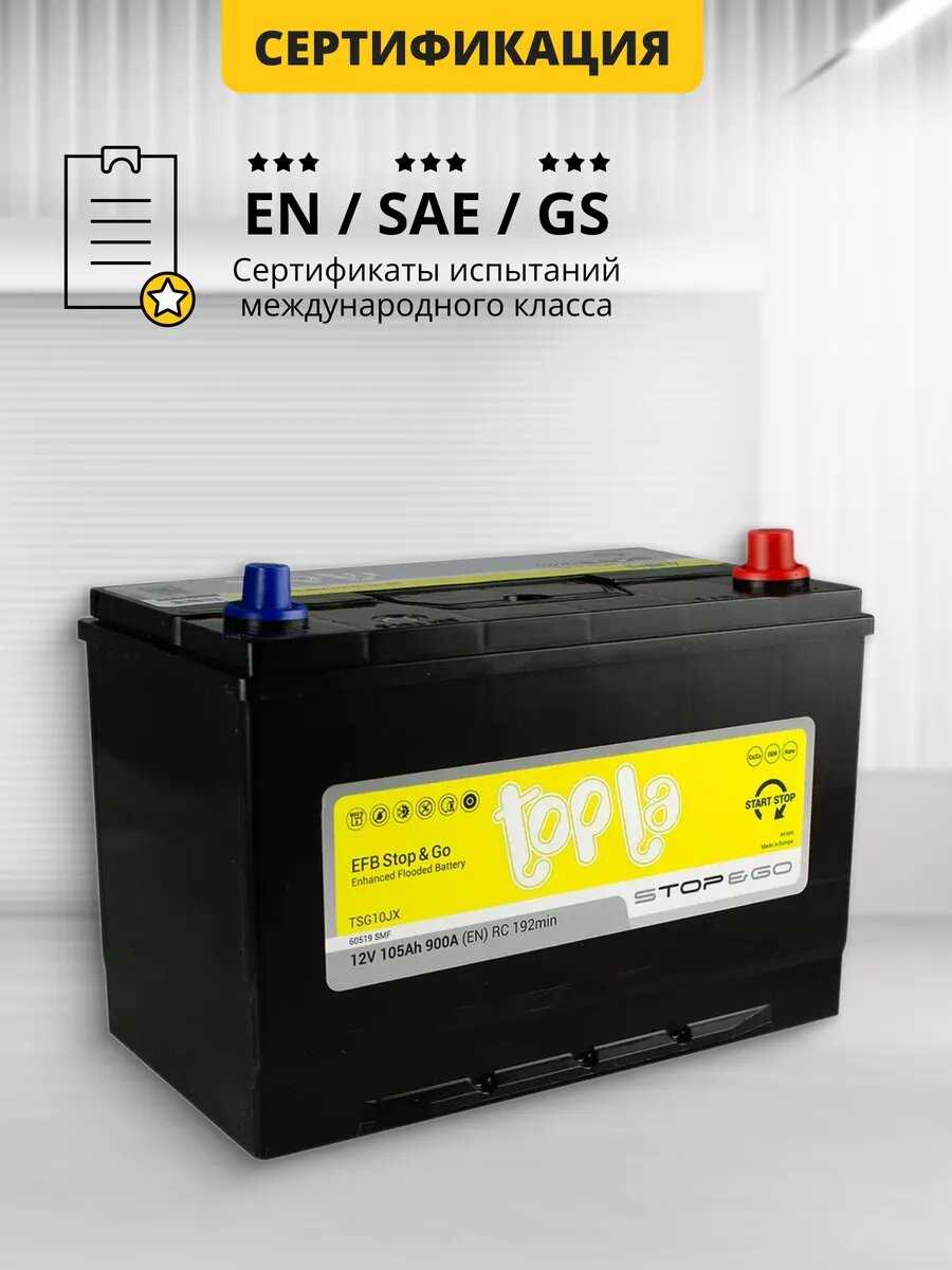 Аккумулятор Topla EFB Stop&Go (112105) фотография 34