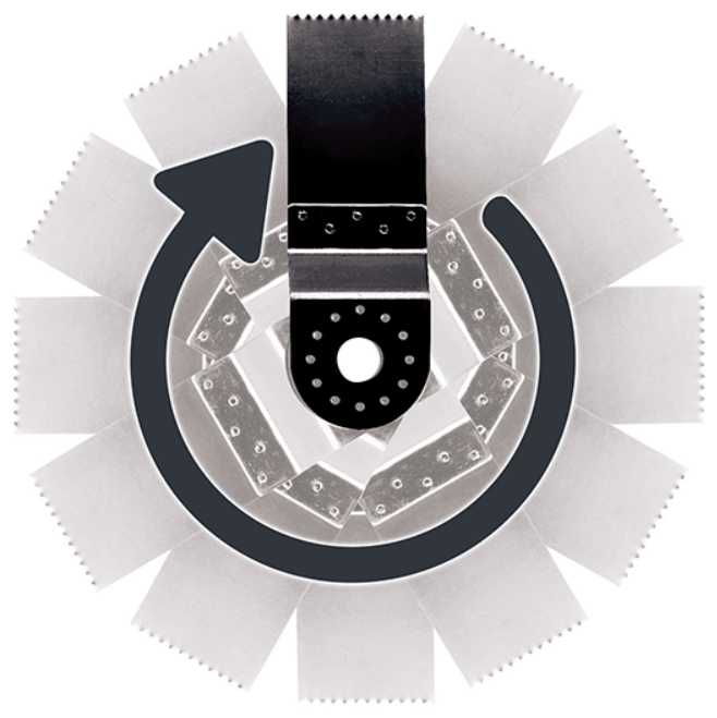 Einhell TE-MG 200 CE (4465040) фотография 7