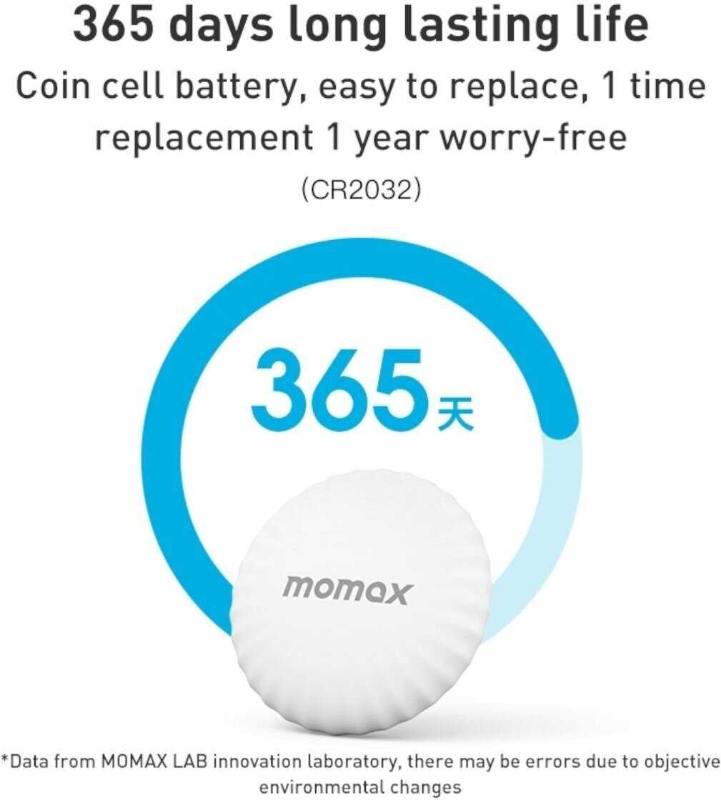GPS трекер Momax PINTAG Find my Tracker (BR5W) фотография 7