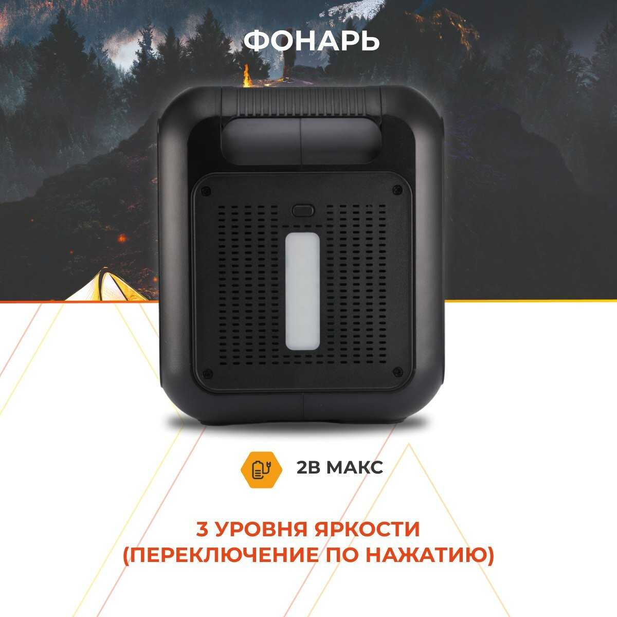 Портативная зарядная станция WATTICO Home 1200 MAX (1.2 кВт) фотография 6