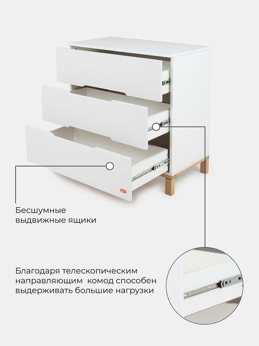 Комод RANT INDY (96) фотография 10