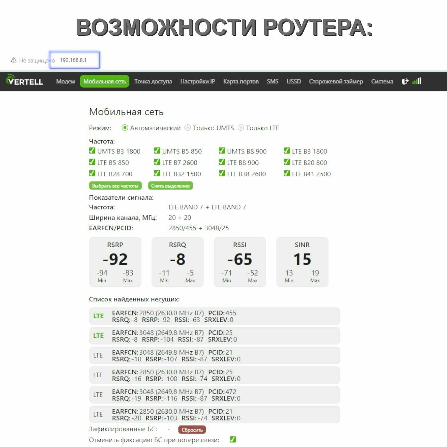Встраиваемый роутер Vertell VT-STREET-X4 фотография 3