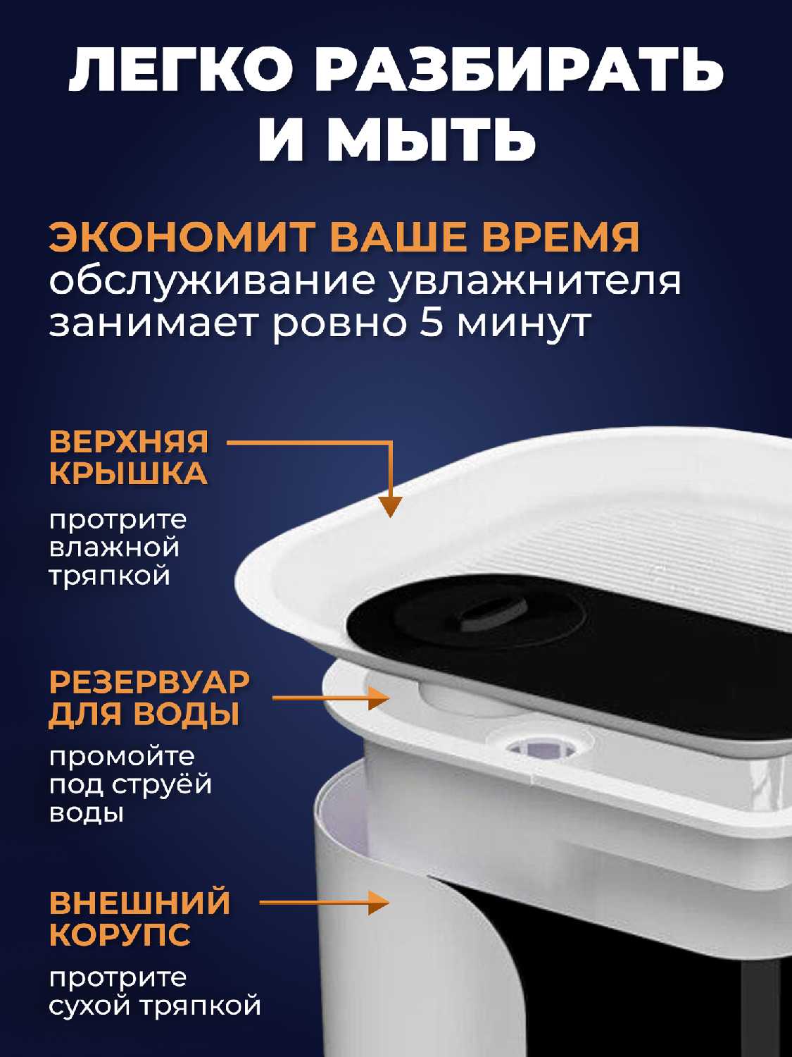 Увлажнитель воздуха ультразвуковой для дома аромадиффузор фотография 9
