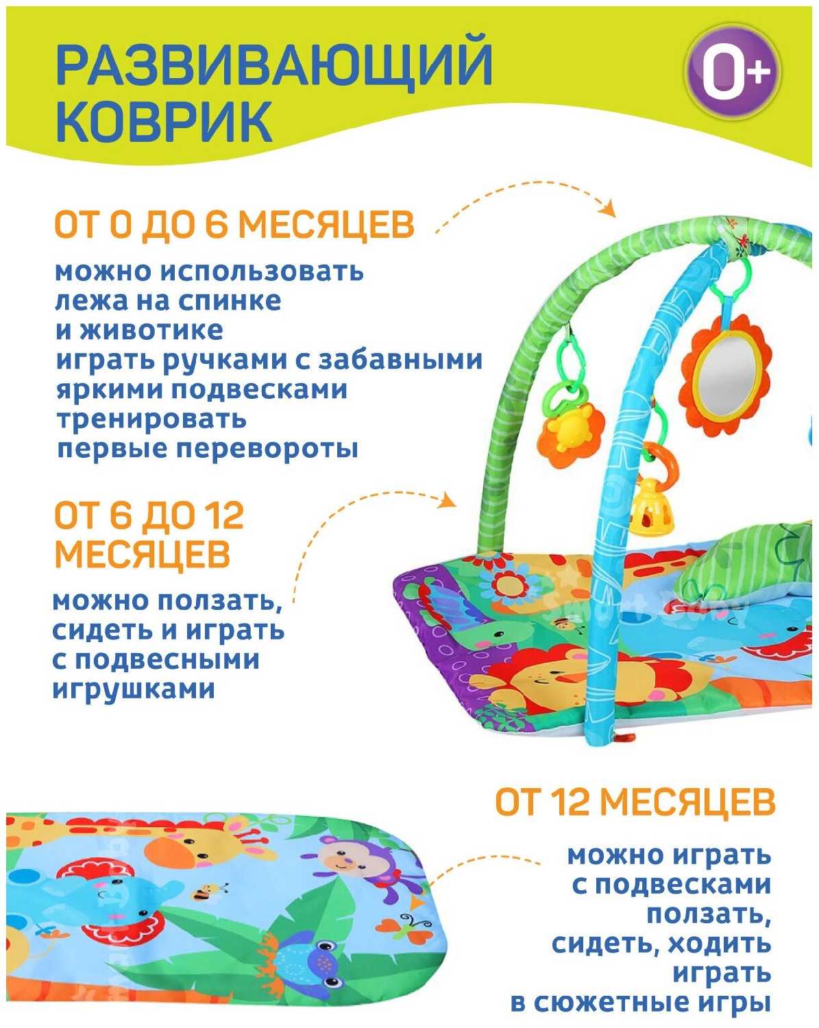 Детский развивающий коврик 