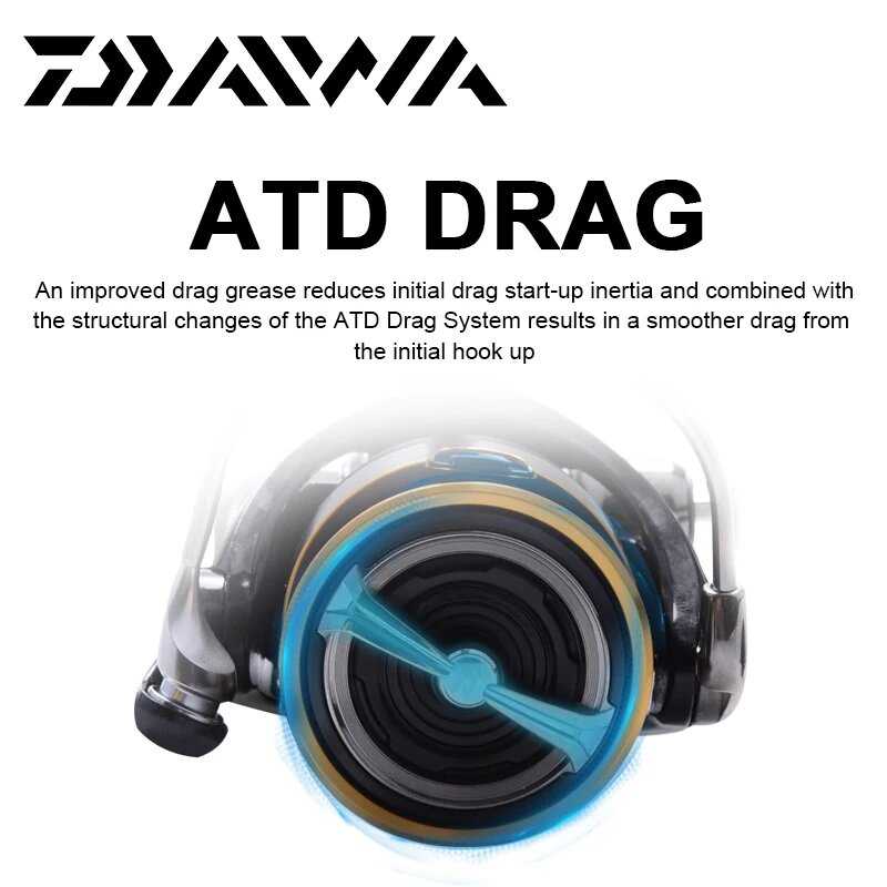 Катушка спиннинга DAIWA LEGALIS CS LT фотография 4