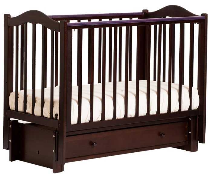 Кроватка ЛЕЛЬ (Кубаньлесстрой) Кубаночка-1 БИ 37.3, классическая, продольный маятник фотография 6