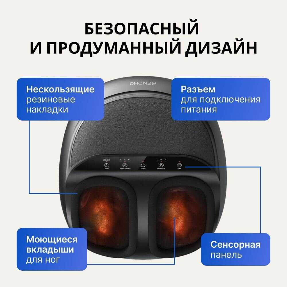 Массажер для ног электрический RENPHO Shiatsu (RF-FM059) фотография 1