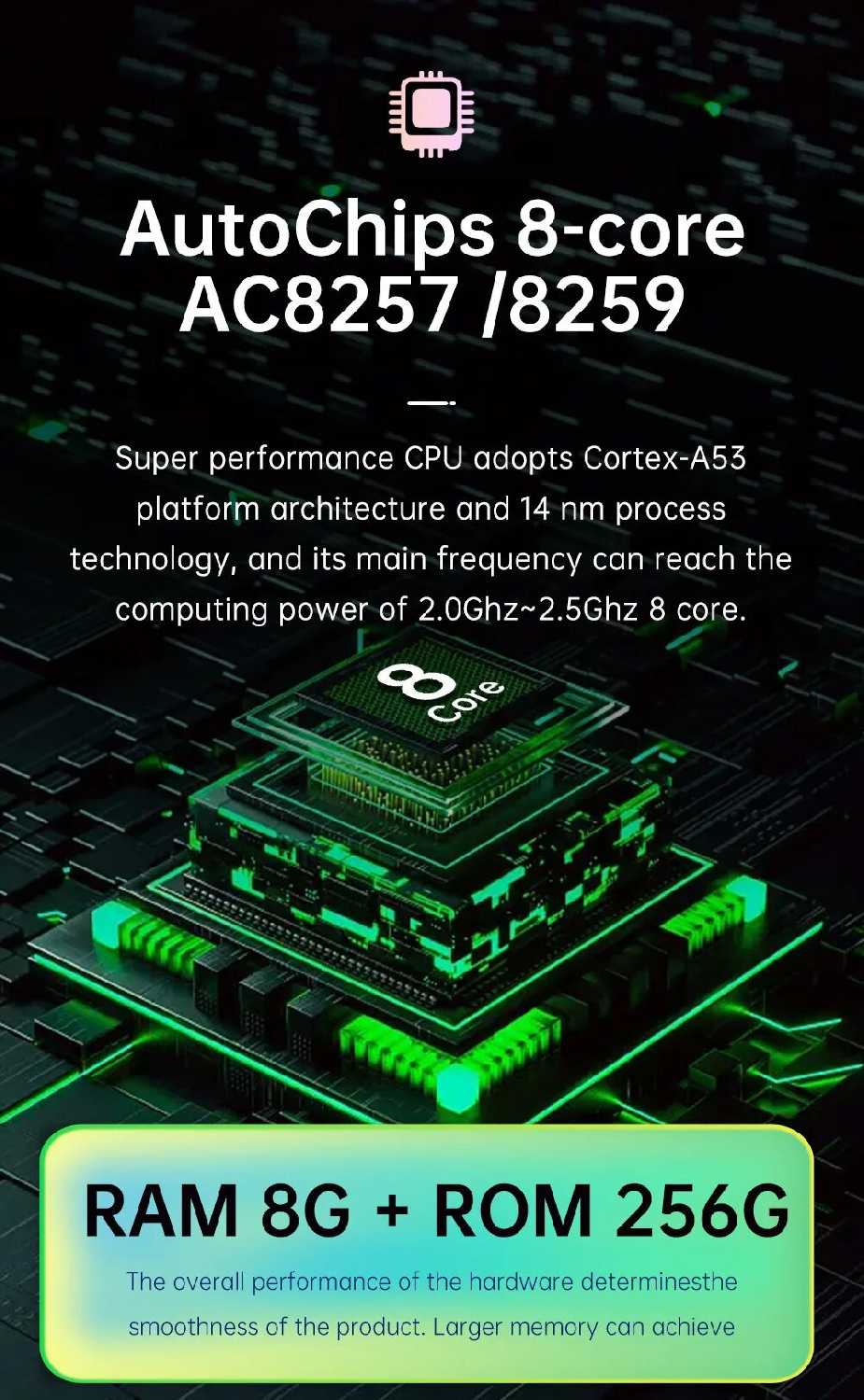 Автомобильный радиоприемник Android 12 (8 Core 4G 64G) фотография 25