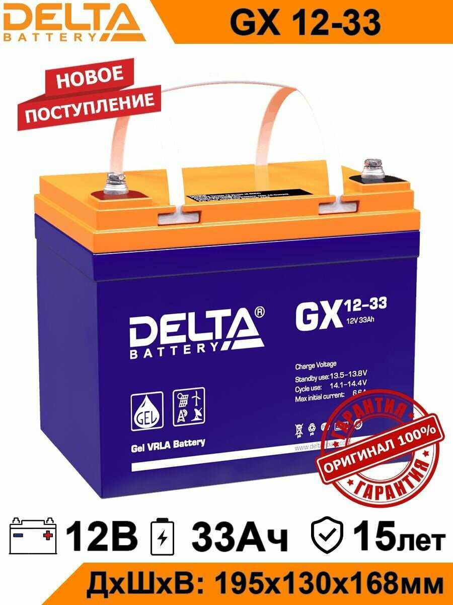 Аккумуляторная батарея DELTA Battery GEL 12-150 12В фотография 5