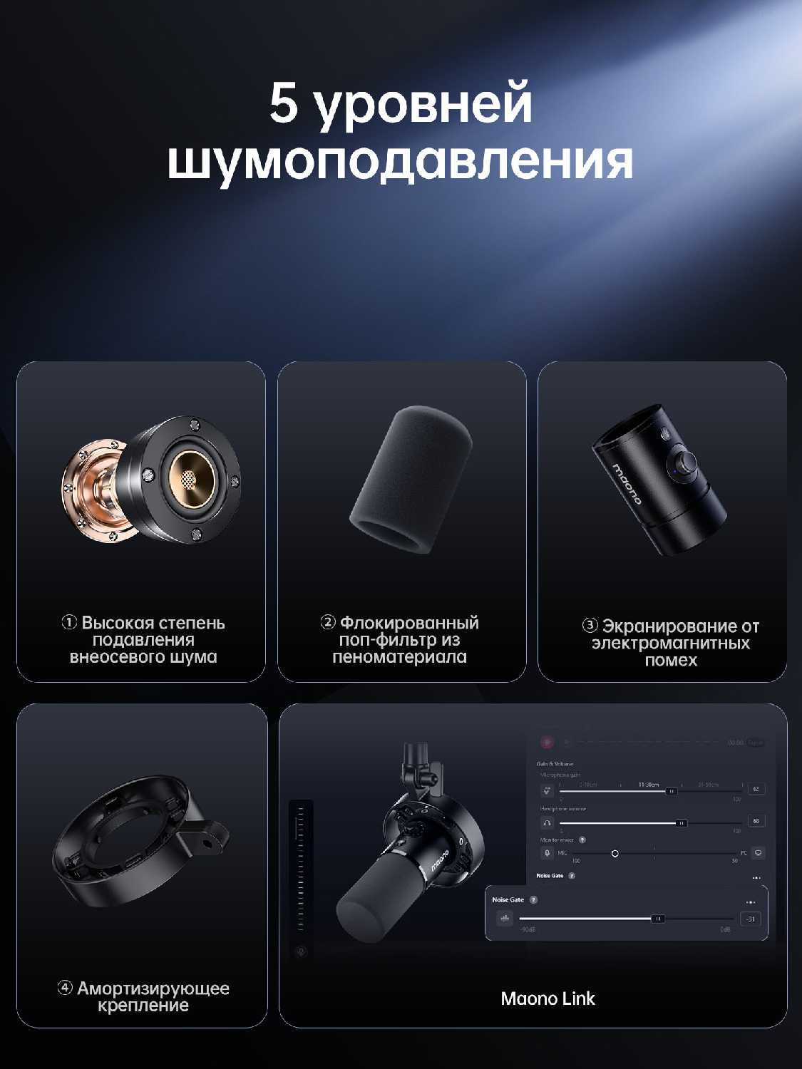 Микрофон Maono PD300X фотография 5