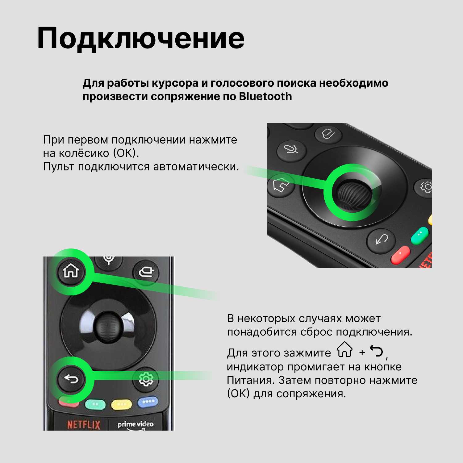 Универсальный пульт Magic Motion (MR22GA) фотография 4