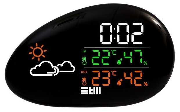 Метеостанция STM WS300