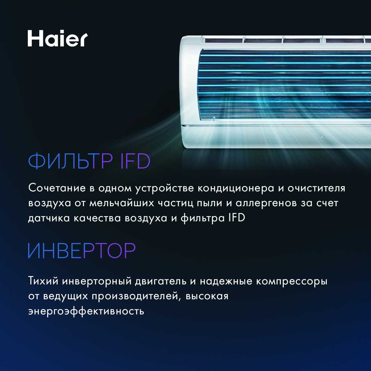 Настенный кондиционер Haier AS25S2SF2FA (1U25S2SM3FA) фотография 17