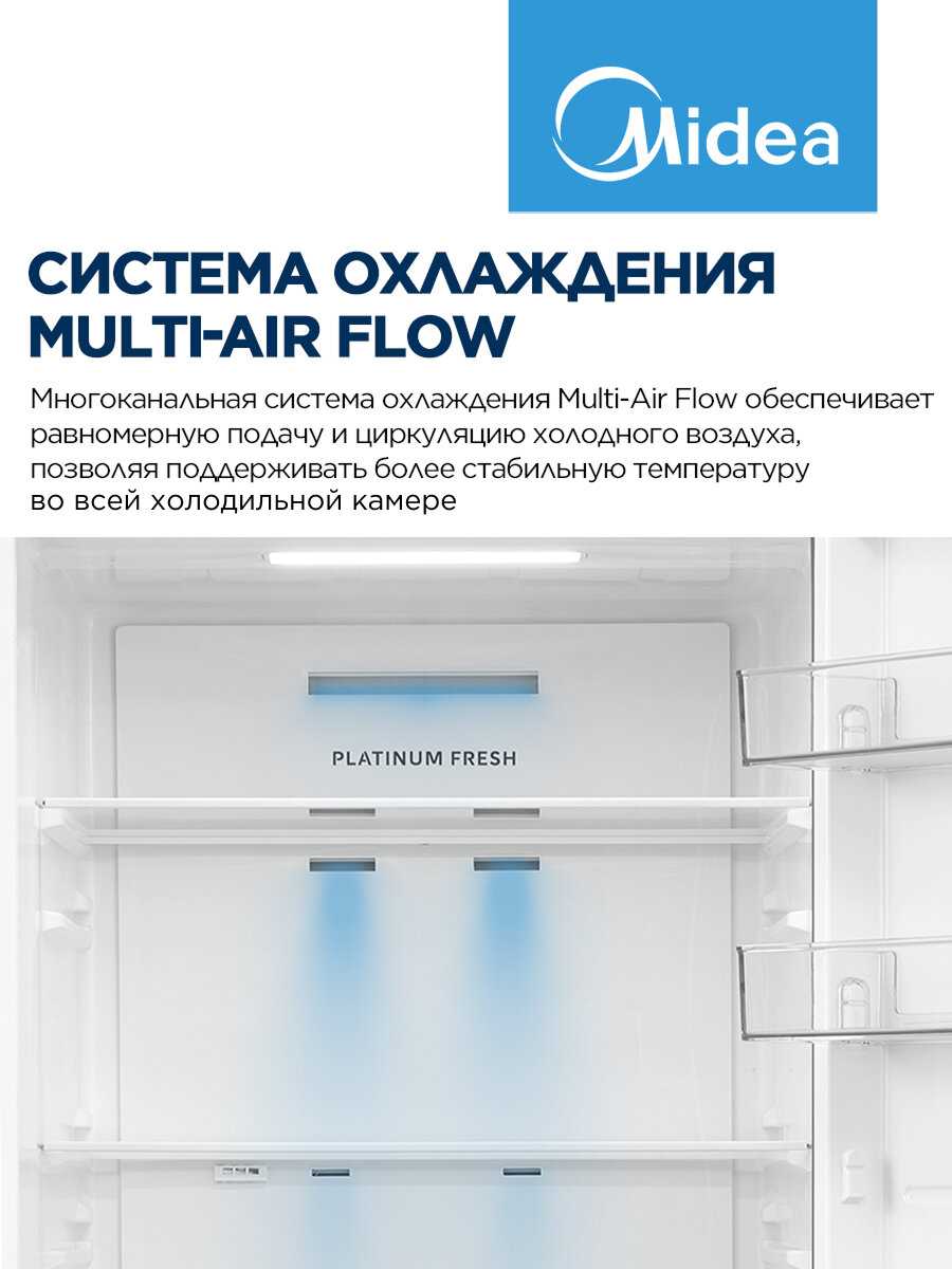 Холодильник Midea MDRB600MMF46 [456 л, инверторный компрессор, Total No Frost, антибактериальная технология] фотография 5