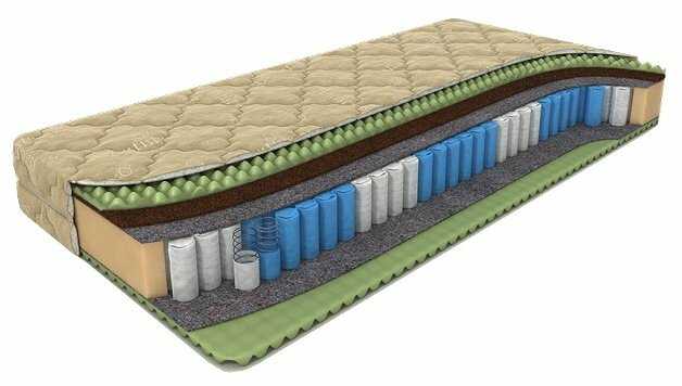 Матрас Dreamline Mix Foam Smart Zone, пружинный