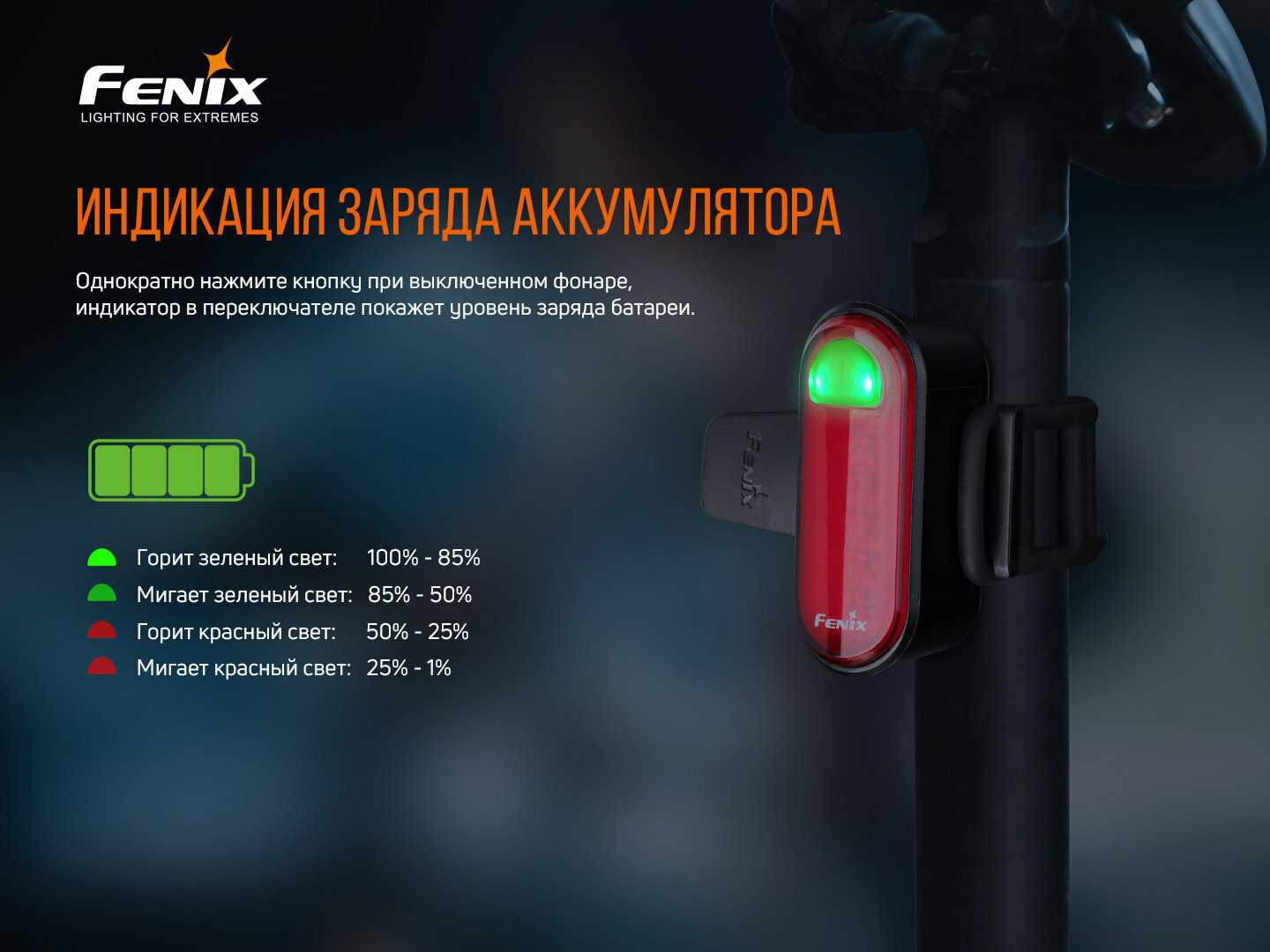 Передний фонарь Fenix BC25R (Cree XP-G3) фотография 12