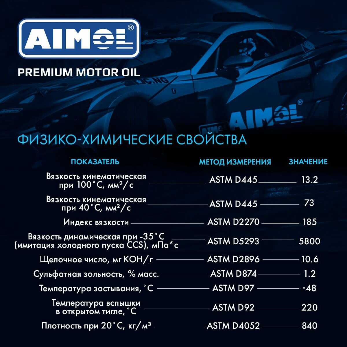 Масло моторное SPORTLINE 0W-40 (1л) фотография 2