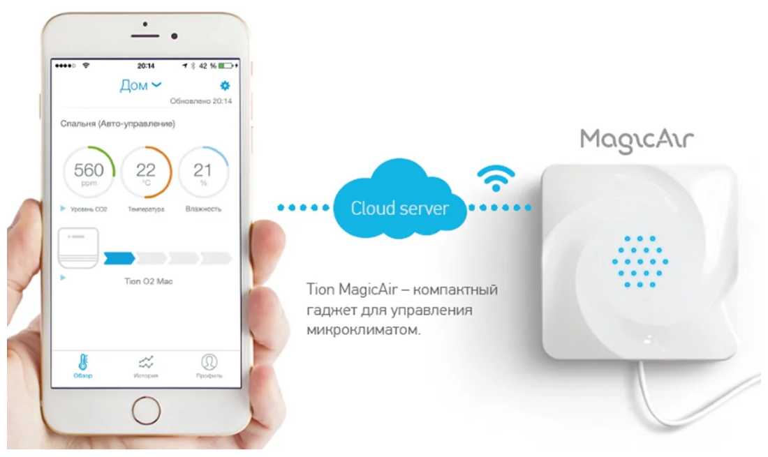 Приточный очиститель воздуха Бризер Tion 4S Magic (4S Family + базовая станция MagicAir) фотография 4
