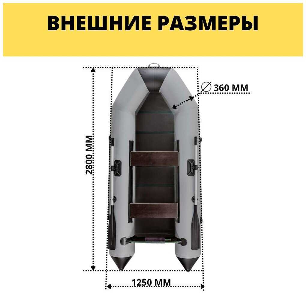 Лодка под мотор 2800 фотография 2