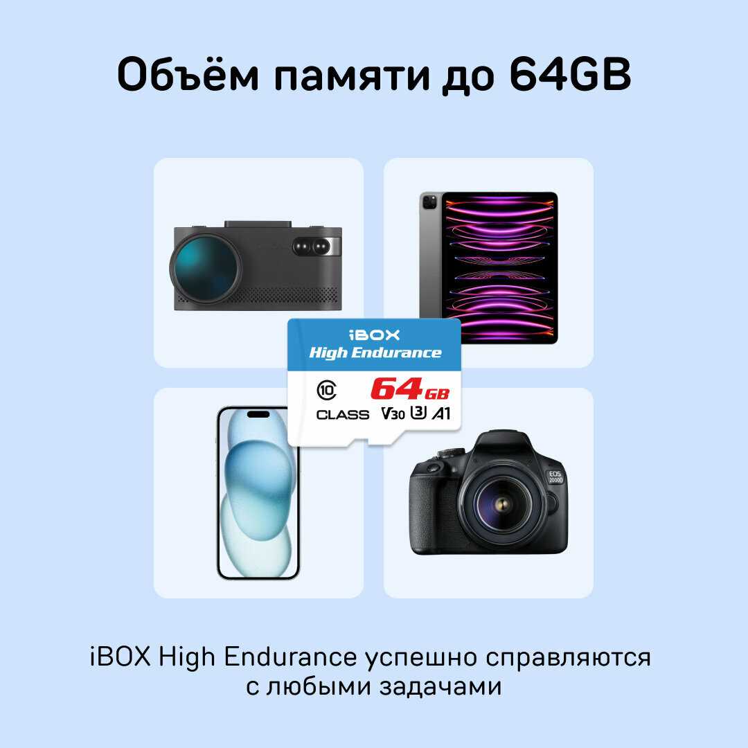 Карта пам'яті iBOX Industrial Speed Card (128 GB) фотография 12