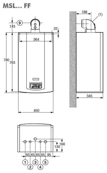 Конвекционный газовый котел De Dietrich ZENA Plus MSL 31 FF фотография 1