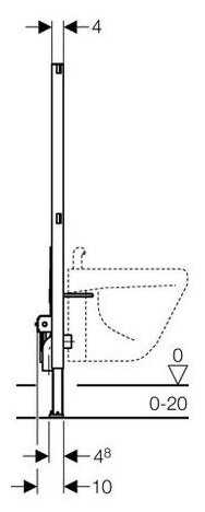 Рамная инсталляция GEBERIT Duofix (111.520.00.1) фотография 2