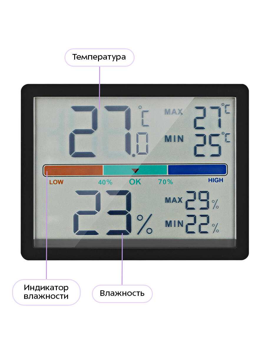 Комнатный термогигрометр Kitfort KT-3739