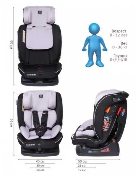 Автокресло группа 0/1/2/3 (до 36 кг) Babycare Troner фотография 4