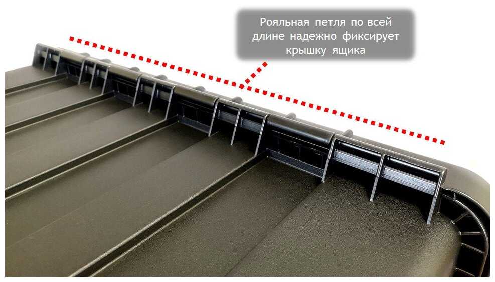 Ящик инструментальный пластиковый DAKEN JUST 81108. Размер 826х500х470 мм. фотография 5