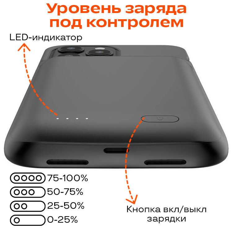 Чехол-аккумулятор InnoZone Чехол-аккумулятор (XDL-641M) фотография 4